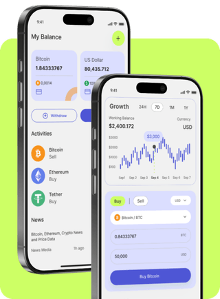 Zephyr Anlagmere trading platform dashboard displaying real-time market data